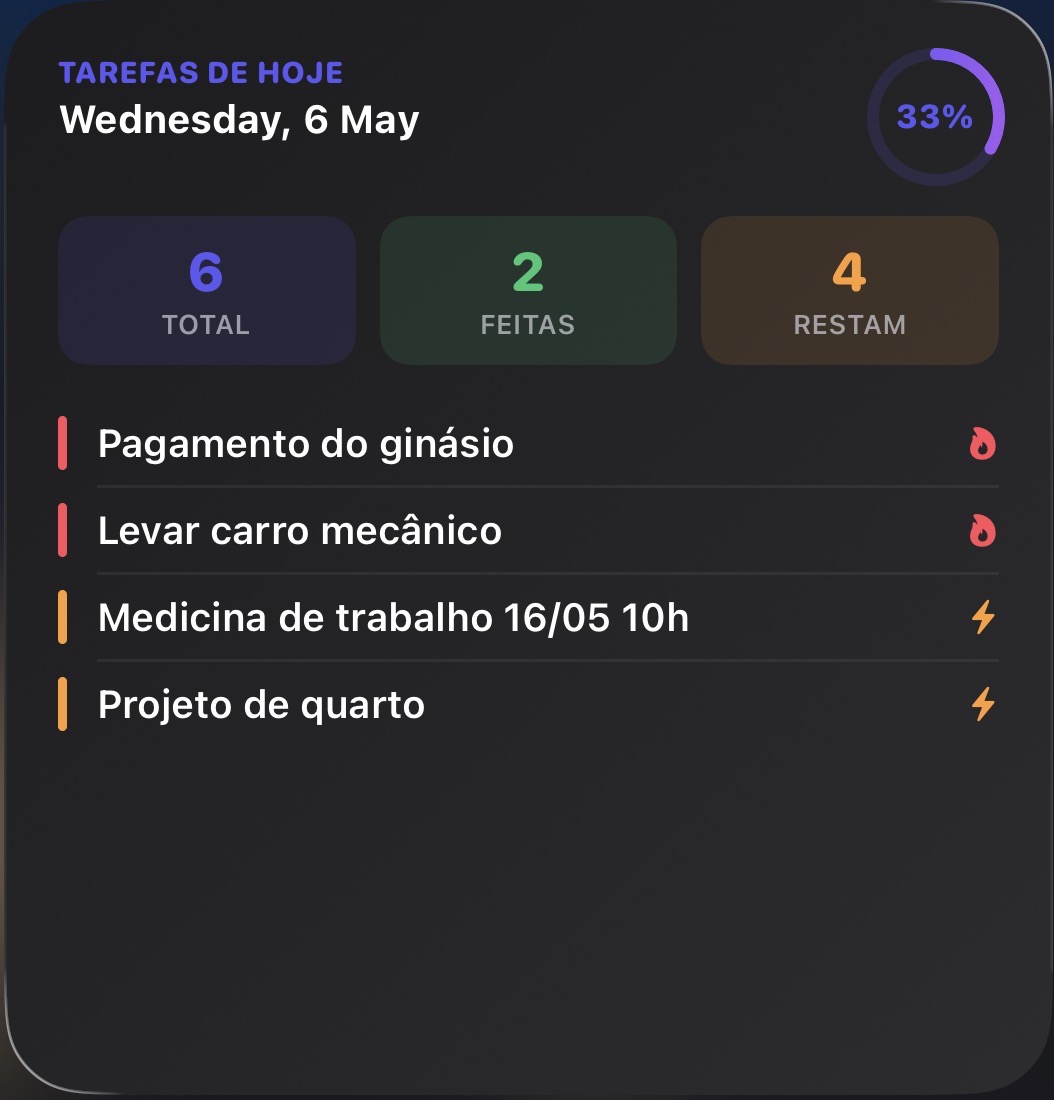 Tevik Widget grande — Tarefas de hoje