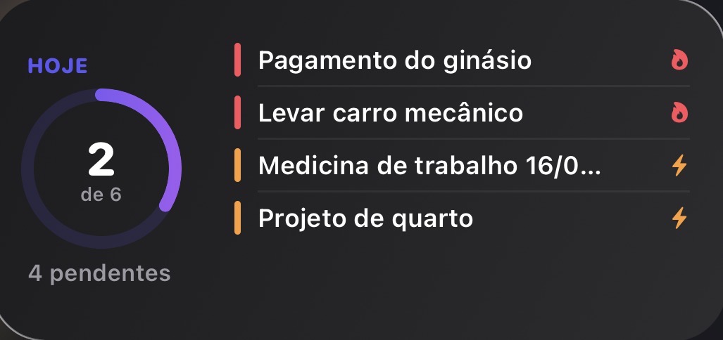 Tevik Widget pequeno — Resumo do dia